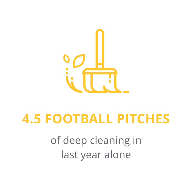 Kingston-First_Stat_03